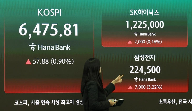 반도체 강세로 코스피가 23일 사흘 연속 사상 최고치를 기록했다. 반도체 호황으로 1분기 경제성장률도 1.7%(전기 대비)을 기록했다. 연합뉴스