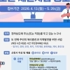 전남도, 주민참여예산 제안사업 공모