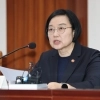비수도권 ‘창업도시’ 10곳 조성한다…인재·투자 ‘집중 지원’