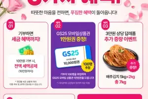 곡성군, 고향사랑기부 민간 플랫폼 ‘웰로’ 운영
