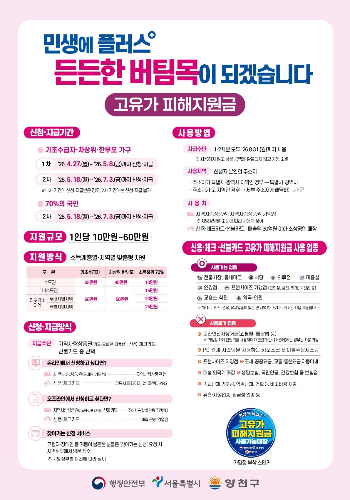 양천구, ‘고유가 피해지원금’ 홍보 안내문. 양천구 제공