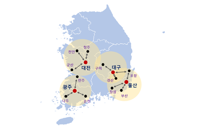 정부가 광주, 대전, 대구, 울산 등 4대 거점을 중심으로 창업도시를 조성하고, 나주·천안·포항 등 인근 도시와 연계한 권역별 창업 생태계 확산 전략을 추진한다. 광주전남지방중소벤처기업청 제공