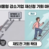서울시 강소기업, 재도전 길 열린다…“규제 개혁 민생 처방전”