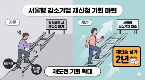 서울시 제공