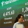 외국인도 ‘삼전닉스’ 사고 싶다…이틀만에 5000억 ‘MSCI 코리아지수 ETF’ 몰린 이유