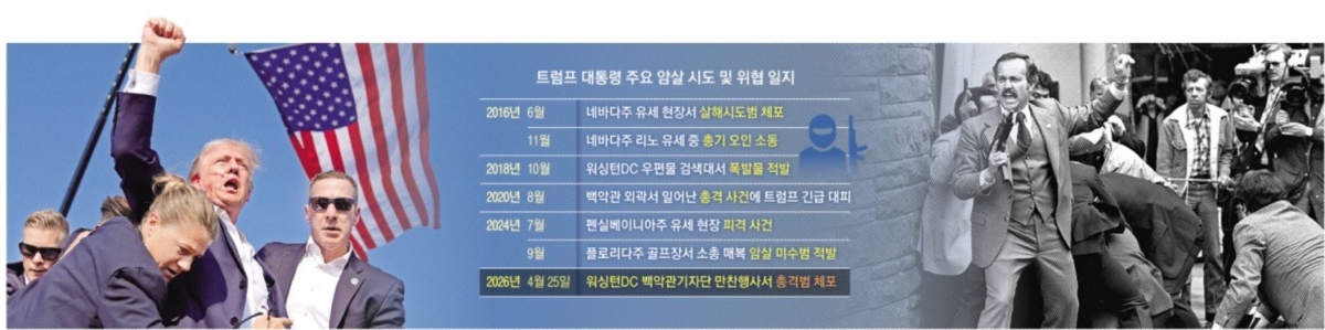45년 전 레이건 피격됐던 호텔서 또…