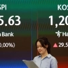 코스피 6557.78 또 신고가…SK하이닉스 127만원 뚫었다