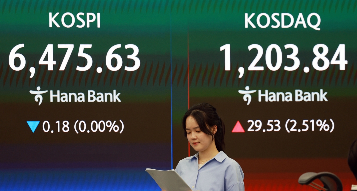 코스피, 6,470대 약보합 마감…코스닥은 25년여만 1,200선 돌파