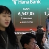코스피 장중 6600선 돌파…최고치 또 경신