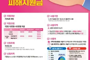 마포구 “고유가 피해지원금 신청하세요”