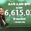 불붙은 국내 증시