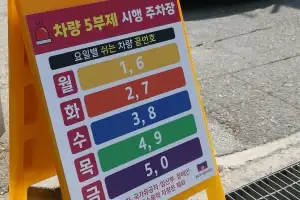 “차량 5부제 특약 가입하고 보험료 2% 돌려받으세요”
