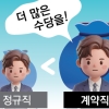 [씨줄날줄] 단기 근로자 공정수당