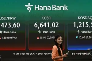 코스피, 6641.02로 마감…이틀 연속 사상 최고치 경신