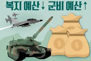 다시 ‘버터’ 대신 ‘총’