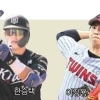 투타 밸런스의 힘… kt·LG의 이유 있는 1·2위