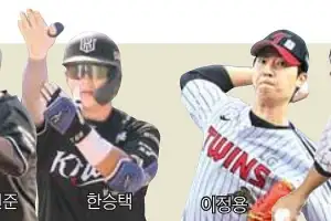 투타 밸런스의 힘… kt·LG의 이유 있는 1·2위