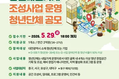 청년 창업 경험, 대전 ‘청년내일가게’ 운영 단체 공모