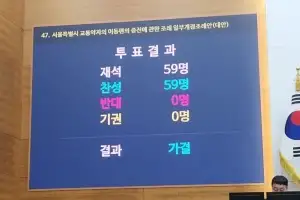 문성호 서울시의원 “장애인콜택시 대기시간 단축 위한 전용대기공간 마련 개정안 만장일치 가결”