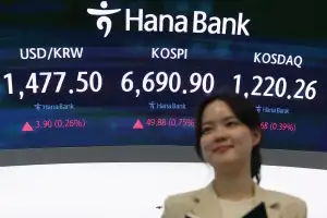 코스피, 사흘 연속 사상 최고치 경신…6690.90 마감