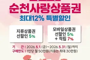 순천사랑상품권 5월 특별할인···모바일 최대 12%