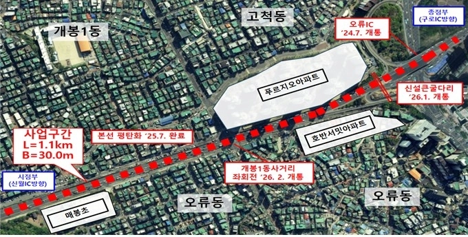 남부순환로 평탄화