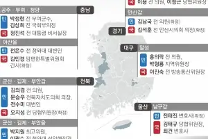 與, 재보선 14곳 중 13곳 이겨야 본전…지선서 압승해도 의석수 잃으면 타격