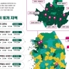 “아이 키우기 좋은 곳 어디?”…경기 과천시 1등