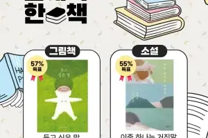 ‘텍스트 힙’ 노원, 김애란 ‘이중 하나는 거짓말’ 읽는다