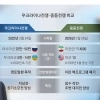 “당신 전쟁부터 끝내라”…  스트롱맨의 ‘내로남불’