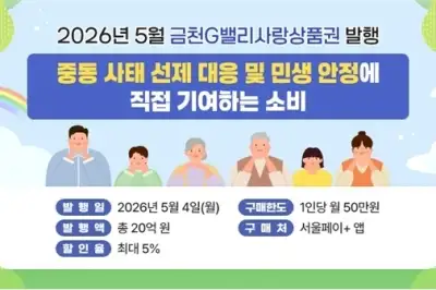 서울 금천구, ‘금천G밸리사랑상품권’ 20억원 발행