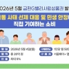 서울 금천구, ‘금천G밸리사랑상품권’ 20억원 발행