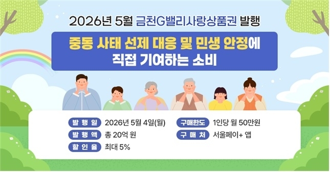 서울 금천구, ‘금천G밸리사랑상품권’ 20억원 발행