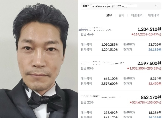 배우 최귀화가 자신의 자녀들과 함께 주식 투자와 금융을 공부하고 주식 투자를 하도록 해 자녀가 높은 수익률을 거뒀다고 밝혔다. 자료 : 최귀화 인스타그램