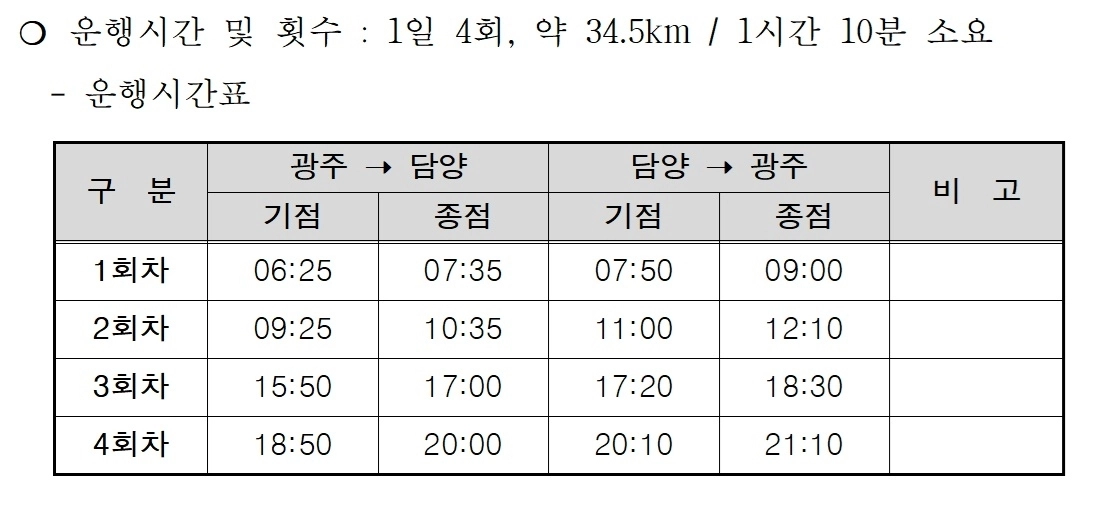 ‘담양~광주(첨단)’ 시외 직행버스 운행 시간표. (담양군 제공)