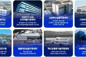경북도, 첨단 바이오 산업 성장 이끈다…신약·재생의료 공모 잇단 선정