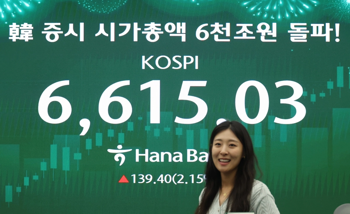 국내 증시 시가총액 사상 첫 6천조원 돌파…코스피 6600선 넘어