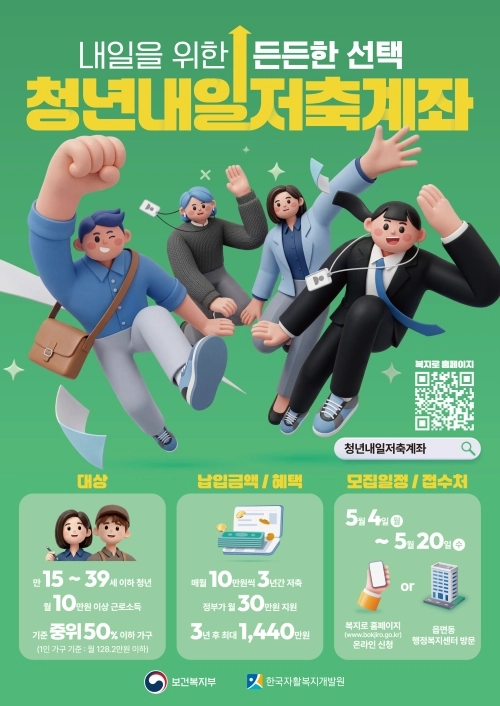 2026년 청년내일저축계좌 모집 홍보물. 영등포구 제공
