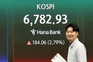 코스피, 6782.93에 개장…장중 최고치 경신