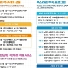 ‘책과의 즐거운 첫 만남’…화성시, 영·유아 생애 첫 독서 지원 ‘2026 북스타트’ 가동