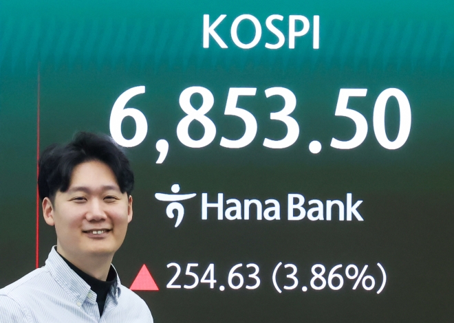 SK하이닉스 시총 1000조 돌파… 코스피 4% 급등