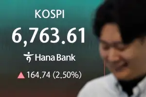 SK하이닉스 12% 급등…코스피 6900 돌파