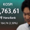 SK하이닉스 12% 급등…코스피 6900 돌파