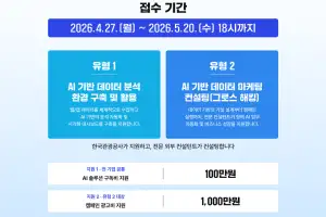 관광공사, 데이터·AI 지원 사업 참여기업 모집