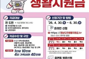 경남도민 생활지원금 순항…닷새 만에 124만명 지급