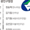 총선 때 민주 우세 지역… ‘오세훈 안방’ 뒷심 발휘될까