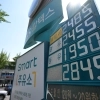 4월 소비자물가 2.6% 올라…석유류 21.9% 급등