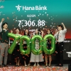 꿈의 ‘7000피’ 시대 열었다…‘26만전자’·‘160만닉스’