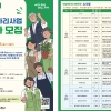 일자리 323개 열려요…은평구, 취약계층 공공일자리 참여자 모집