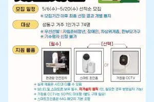성동구, 1인 가구 안심장비 지원 확대